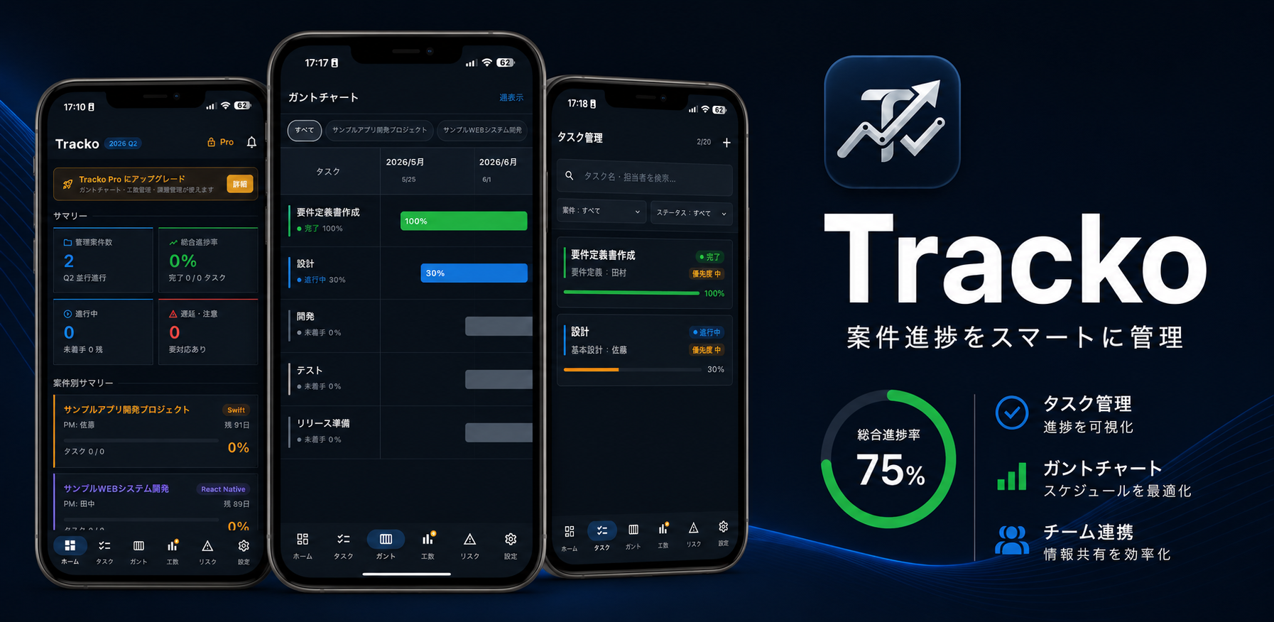 開発チーム向け案件進捗管理アプリ「Tracko（トラッコ）」